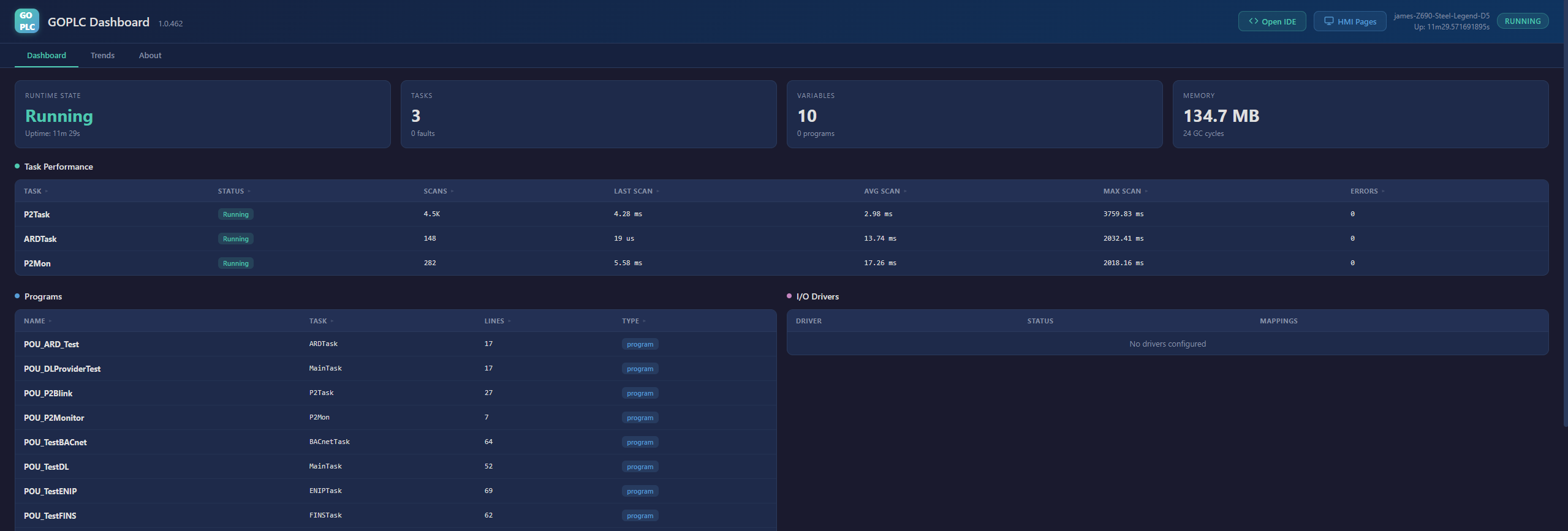 GOPLC Dashboard with runtime state, task performance, and programs